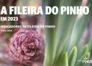 Atualização anual dos Indicadores da Fileira do Pinho